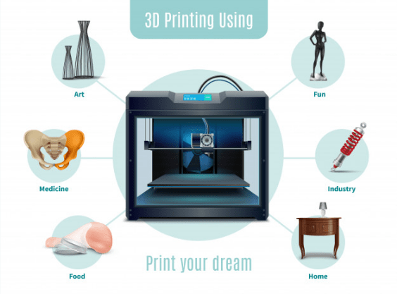 Tipos de Impresora 3D Resina